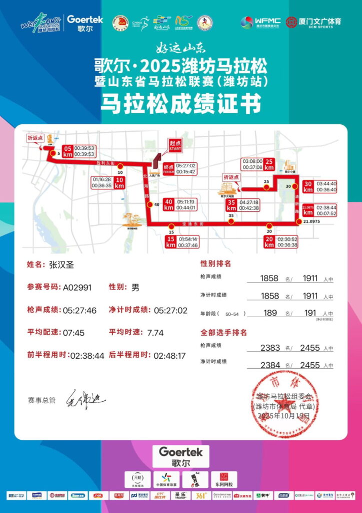 China baking paper manufacturer