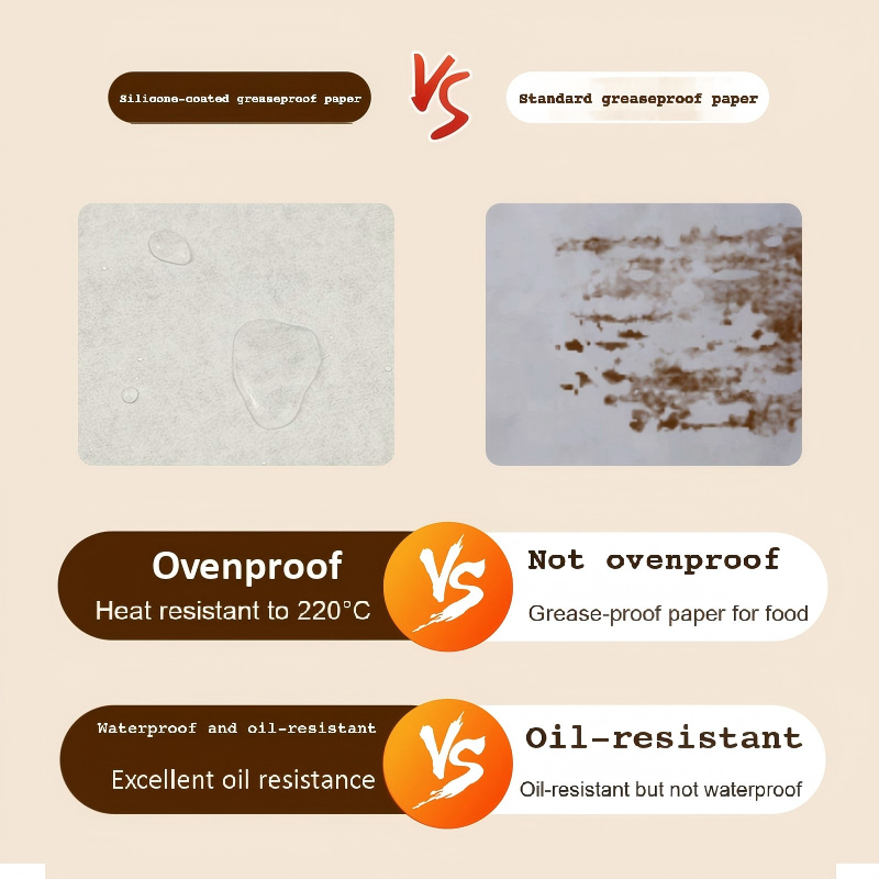 parchment paper wholesale supplier