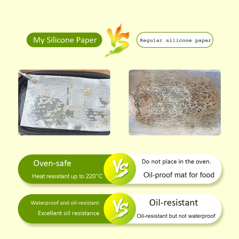 baking paper jumbo roll manufacturer