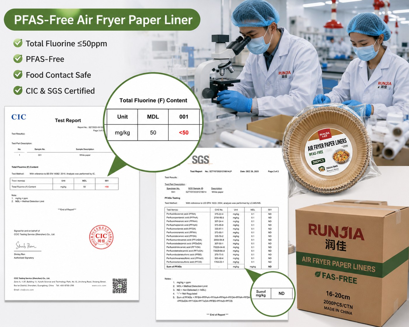 PFAS-Free air fryer paper liner manufacturer total fluorine 50ppm CIC lab test result silicone coated 2026