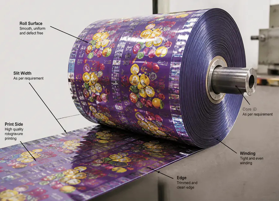 candy wrapper roll stock product and specification detail